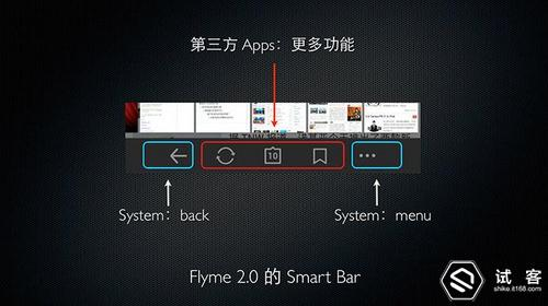 魅族Flyme的前世今生与畅想未来