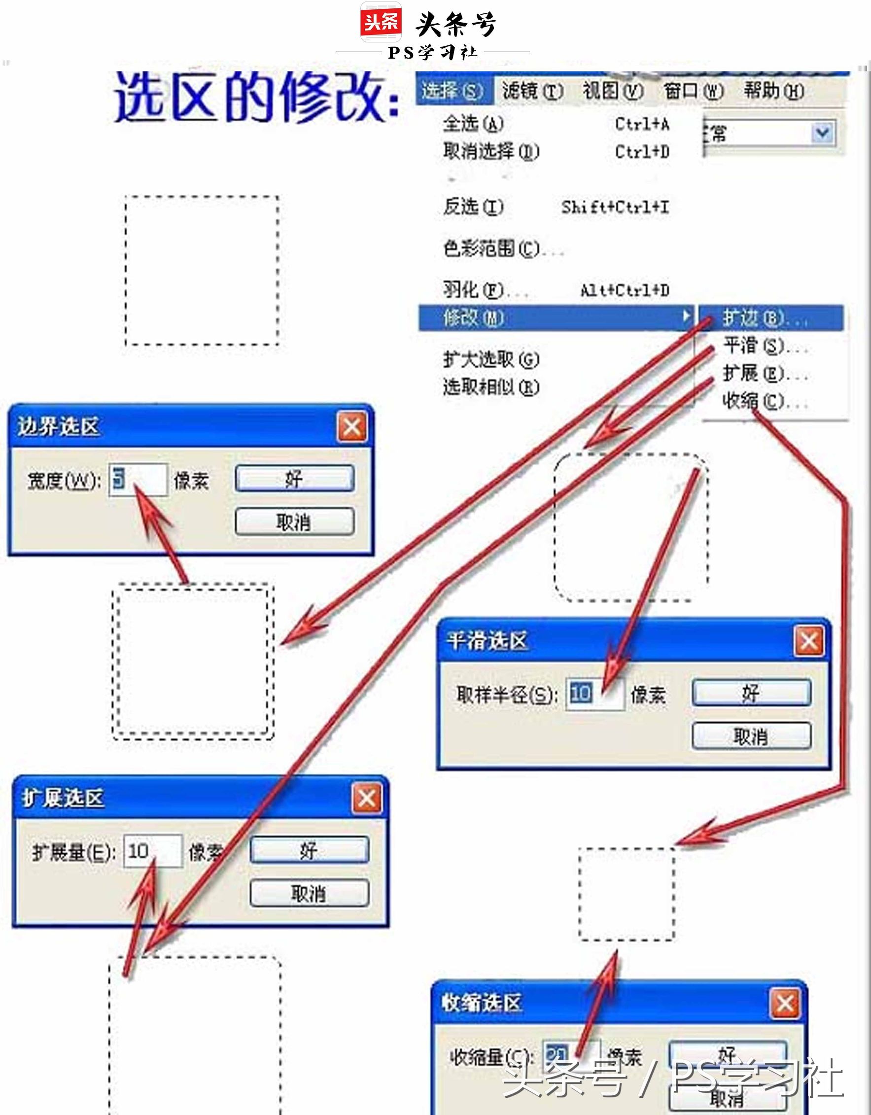 PS入门：快速掌握PS的基本工具和操作