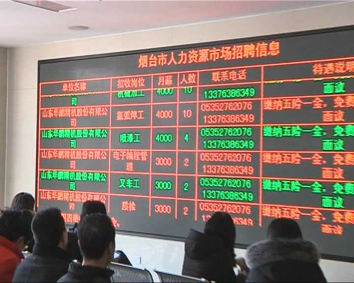 春节过后 烟台人才市场销售类成多数求职