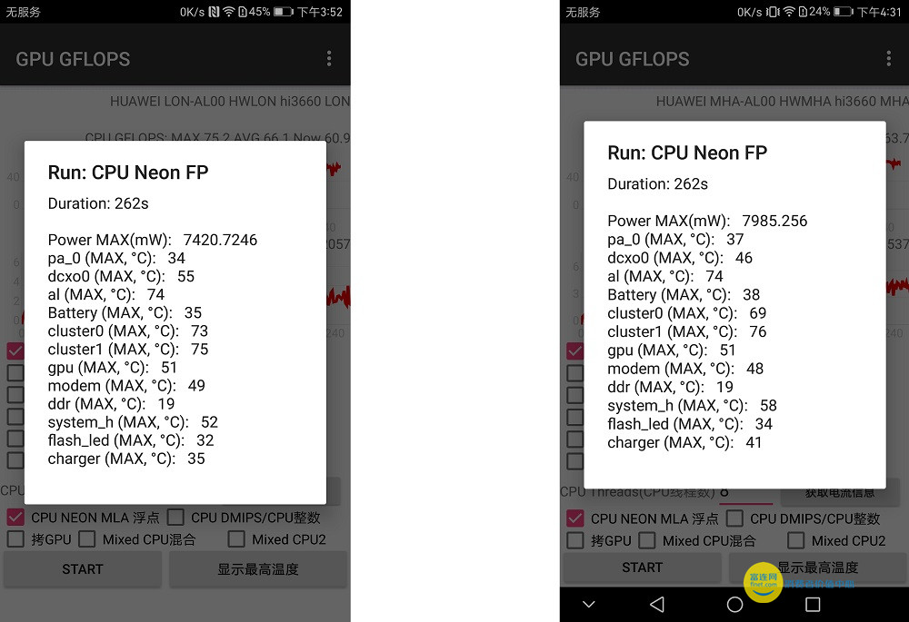 小一圈的2K屏真旗舰级 华为公司Mate9 Pro功能测试