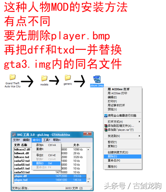 侠盗猎车手罪恶都市MOD使用全攻略