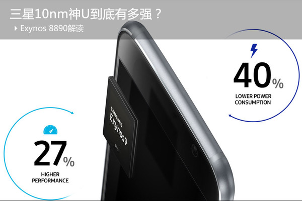 三星Exynos 8890讲解：三星10nm神U究竟多强？