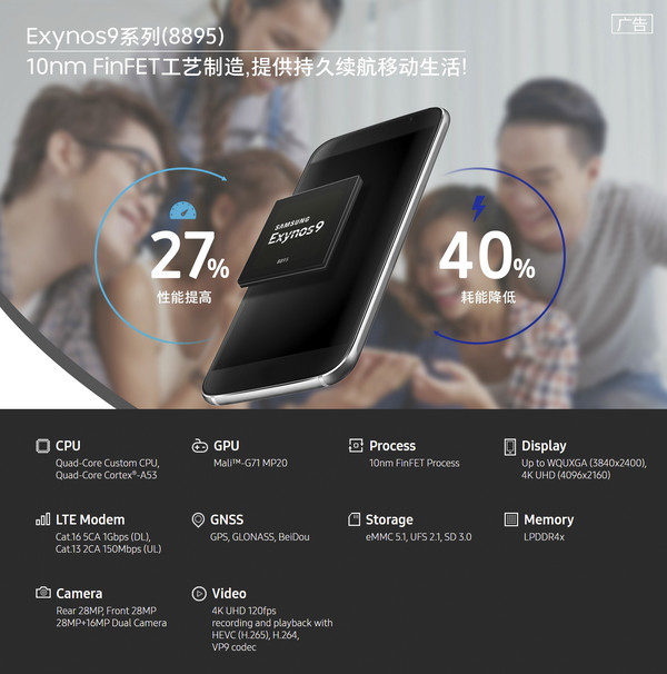 三星Exynos 8890讲解：三星10nm神U究竟多强？