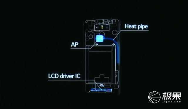 LG G6 新手机先发入门，匹敌小米MIX的显示屏也是强大