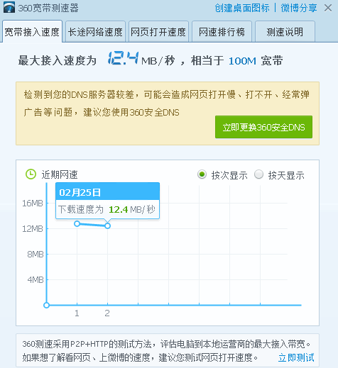 電腦如何測網速360網速測試在線測網速