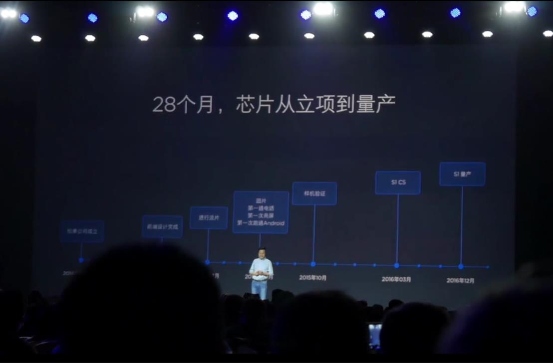 小米手机4C入门感受测评：配用磅礴S1CPU的小米手机4C值得买吗