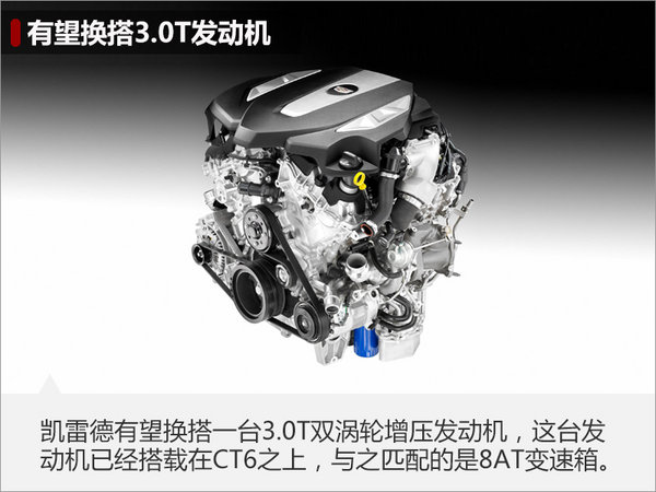 凯迪拉克汽车-凯雷德将换3.0T模块 改名XT8