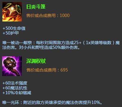 一看瞬间就懂，19种LOL装备搭配的进阶技巧及套路！