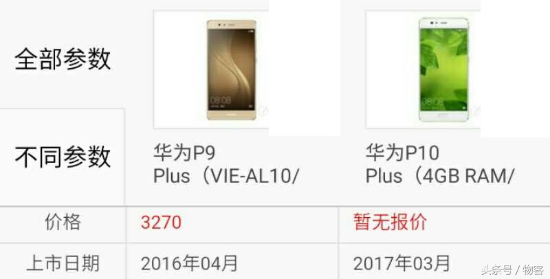 华为公司P10Plus比照华为公司P9Plus：精雕细刻，造就旗舰级