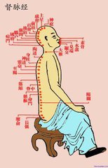 张三丰论内丹功法-玄机直讲