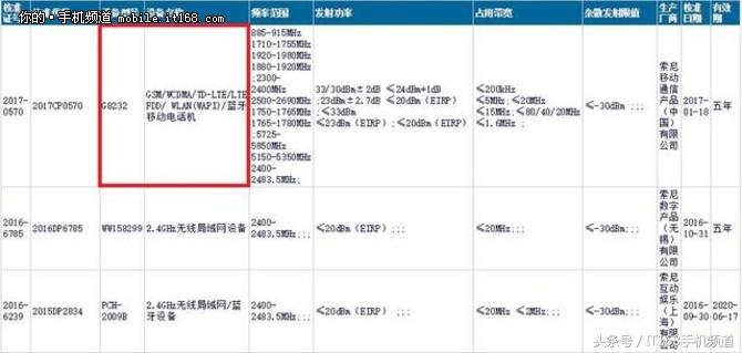 索尼新机Xperia XZs国行版下星期公布 市场价或为4999