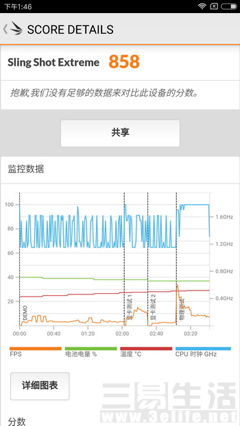 自主主控初试啼声：测试小米5C