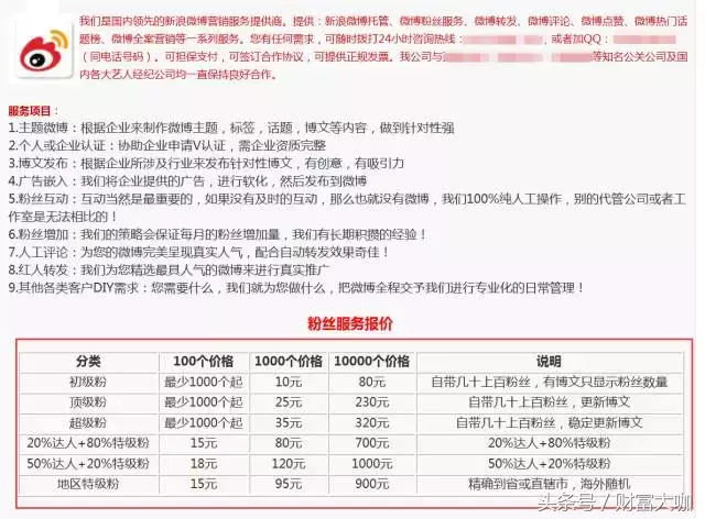 5个诀窍，让你的微博快速涨粉