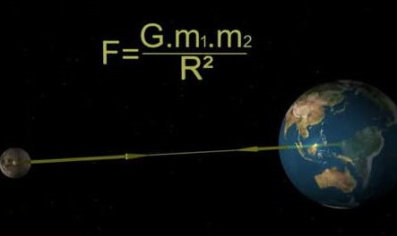 深度解析宇宙中11大未解之谜！-第6张图片-大千世界