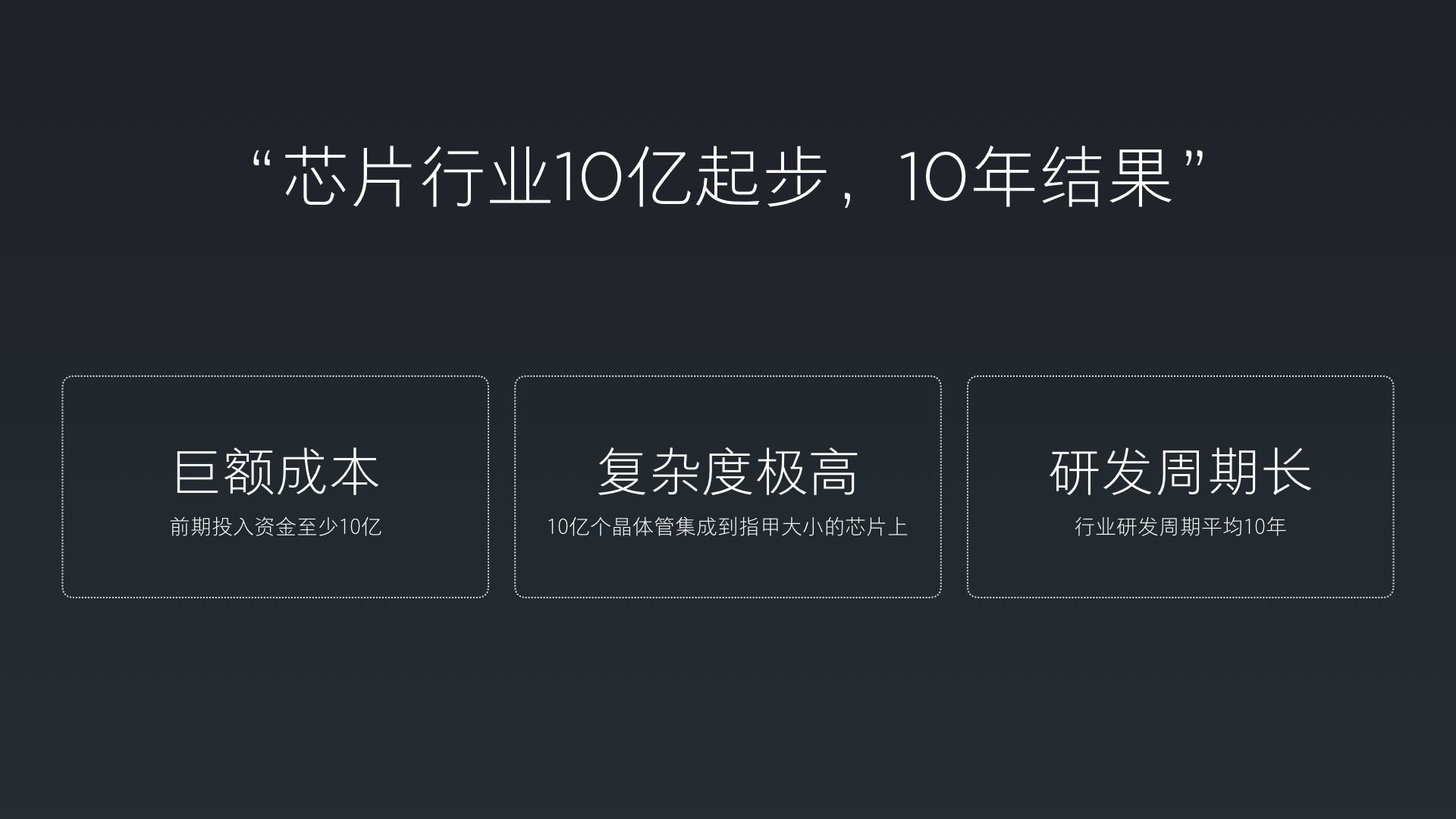 小米手机“秘密武器”二代来啦 16nm加工工艺生产制造 磅礴2S早已试产