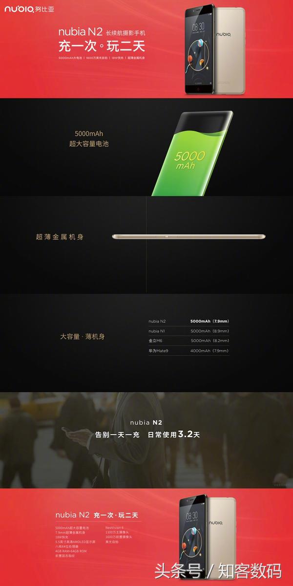 nubia M2青春版、nubia N2宣布公布