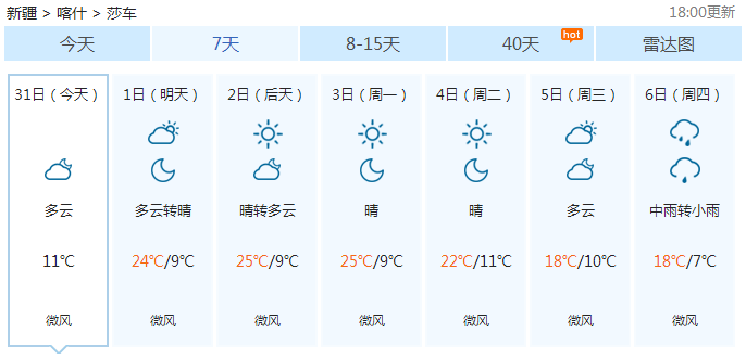 喀什最新天气：阵性风雨、短时沙尘暴、大升温……清明小长假前后天气是这样的！