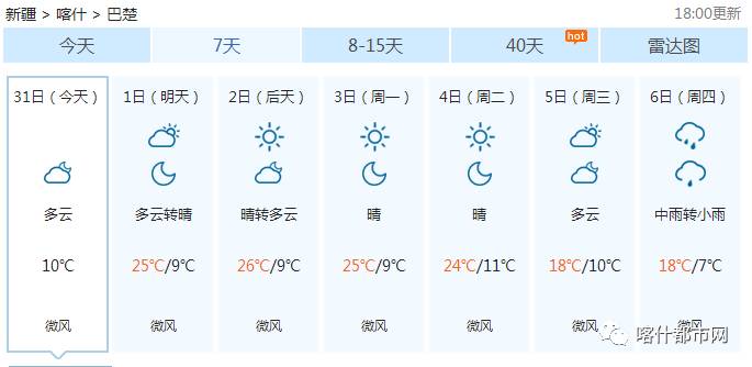 喀什最新天气：阵性风雨、短时沙尘暴、大升温……清明小长假前后天气是这样的！