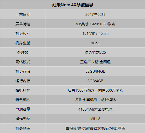 红米noteNote 4C入门感受