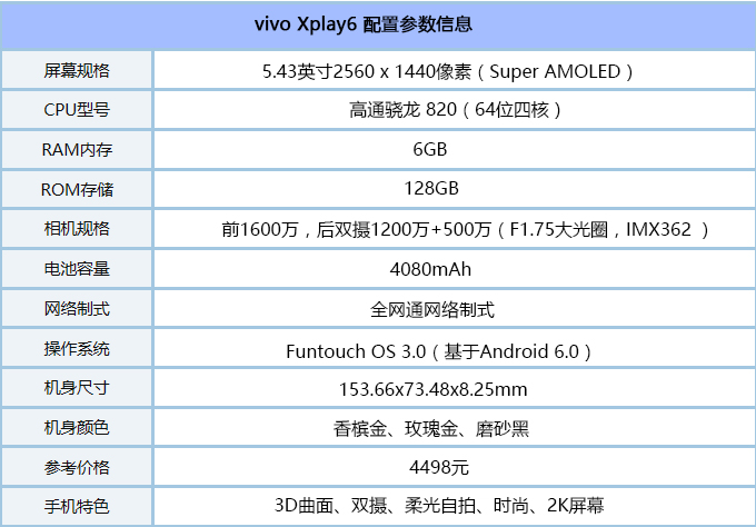 Xplay6磨砂黑评测告诉你答案，颜值与内涵是不是成正比？