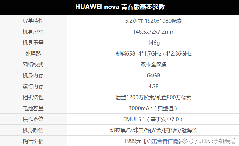 华为nova青春版凭什么敢卖1999，看完这篇你就知道了