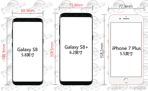 三星S8现场评测：逆天屏占比，但有些惊喜你不知