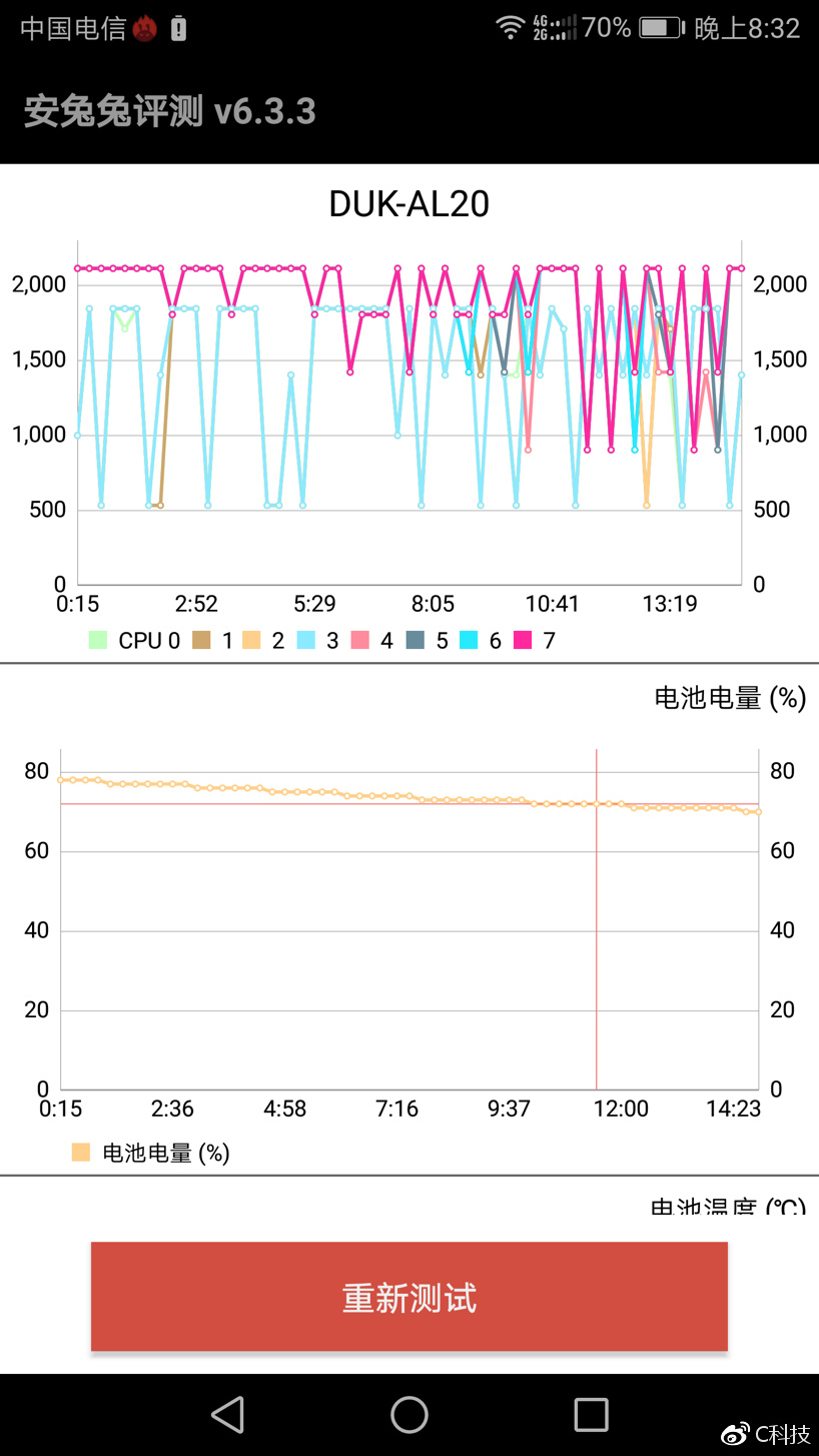 速度遇见颜值——双面荣耀V9评测