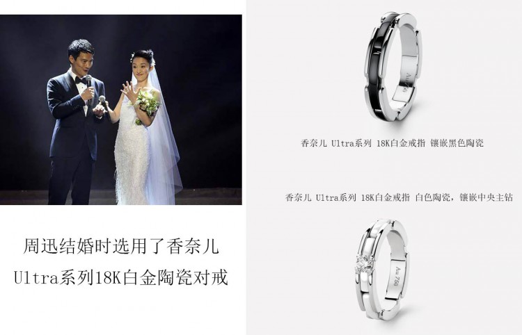 时尚ICON都在戴的极简珠宝，绝不仅仅只是百搭那么简单
