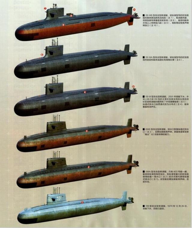 镇国神器，深海黑鱼！你想象不到中国海军核潜艇实力究竟有多强？