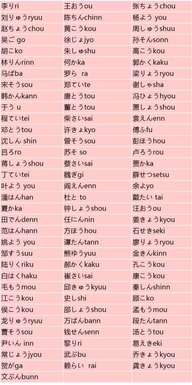 日语 名字用日语怎么读?一招教你普通读法