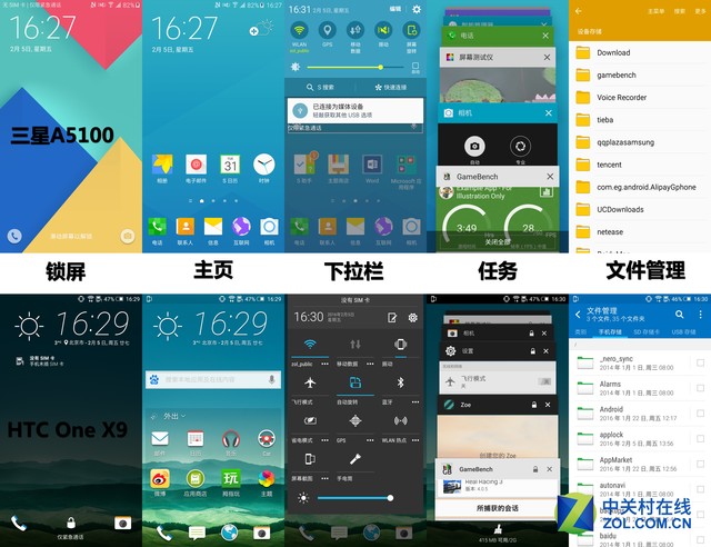 中端新贵 三星新A5/HTC One X9全面对比