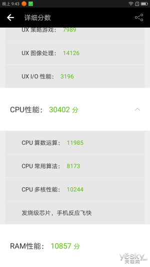 谁秒杀谁?联想ZUK Z2 VS 红米Pro对比评测