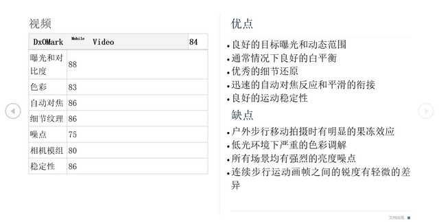 華為P10拍照外媒評測 第一梯隊(duì)沒毛病