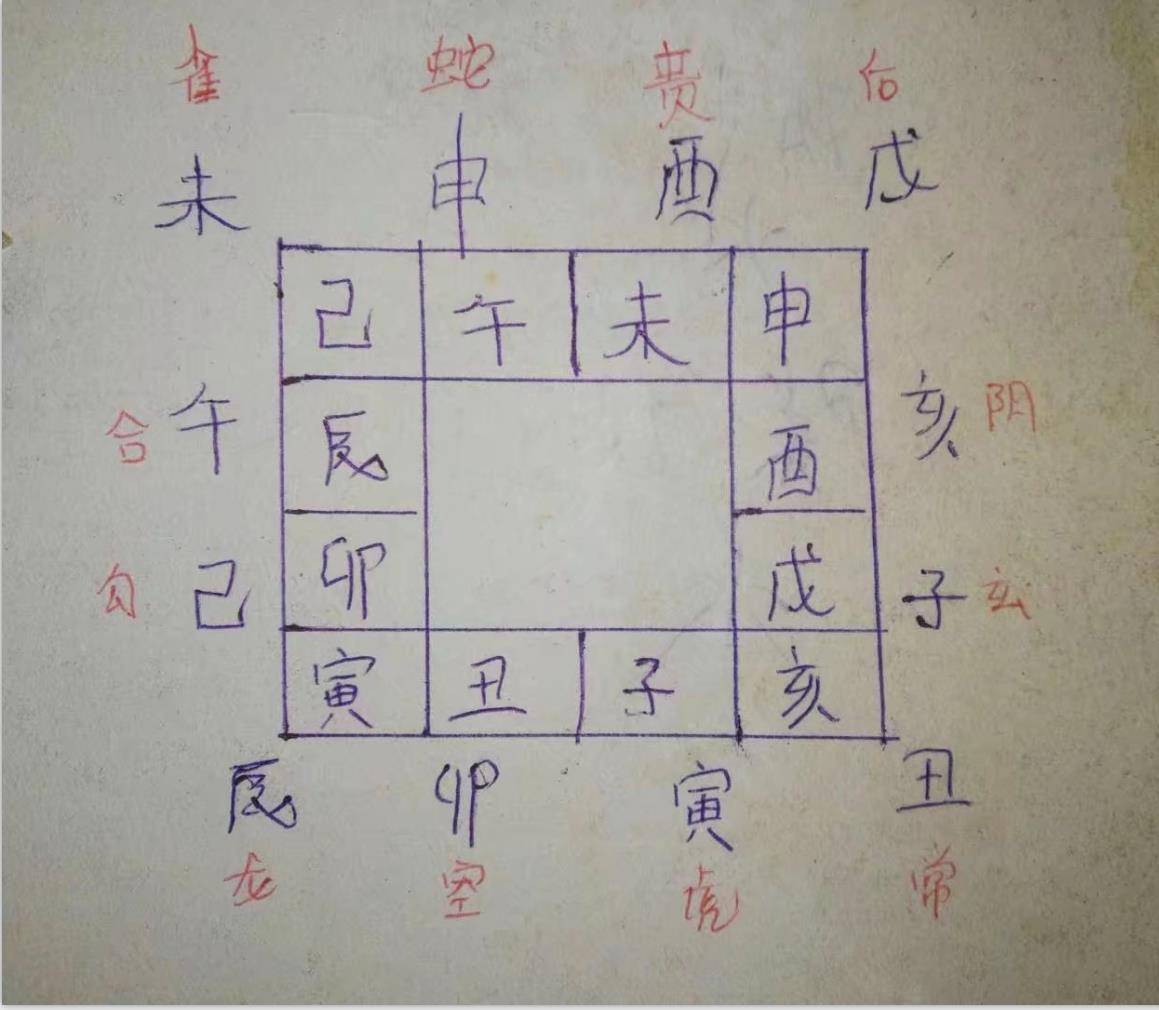 高明蛇宝宝起名怎么取(有什么好看的耽美)