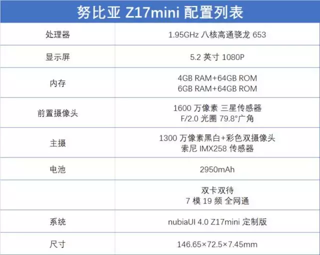 努比亚 Z17mini：千元机性能与摄影的极限