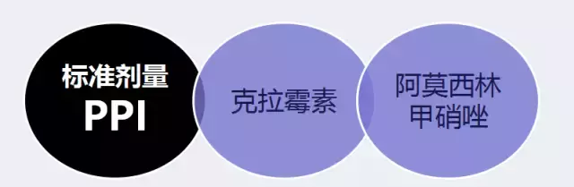 消化科主任口述:你的胃是怎样被幽门螺杆菌一步一步毁掉的-第3张图片-农百科 消化科主任口述:你的胃是怎样被幽门螺杆菌一步一步毁掉的-第3张图片-农百科