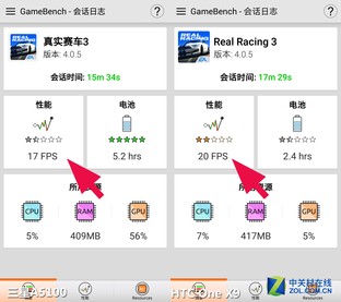 中端新贵 三星新A5/HTC One X9全面对比