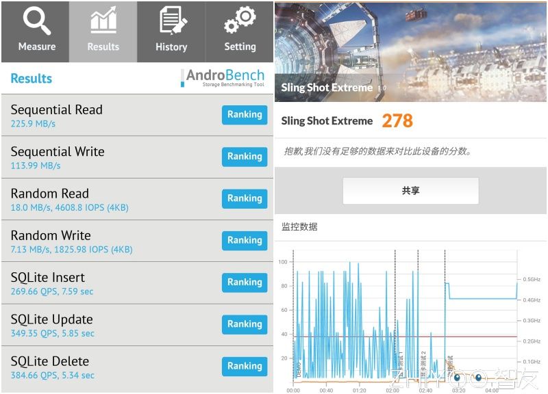 乐视Pro3双摄AI版上手体验评测