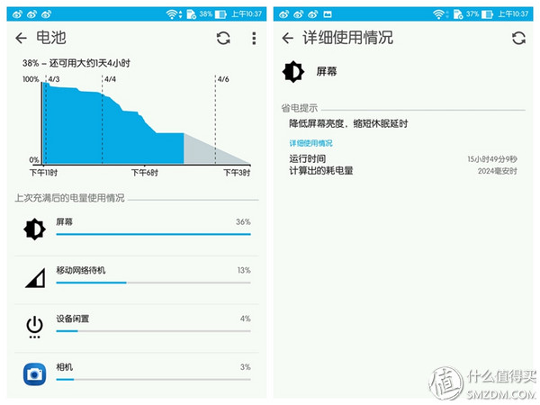 性价比最低的国产手机？华硕手机鹰眼3体验评测