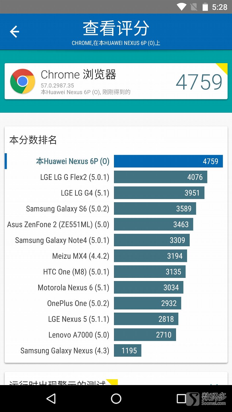 Android O开发者预览系统体验[Nexus 6P] Skia GPU介绍和测试 [农步祥]