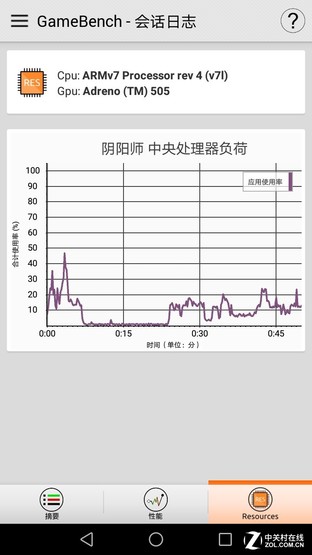 颜值续航都不能少 华为畅享7 Plus评测