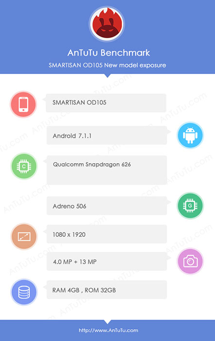 锤头新手机干果Pro配备释放：骁龙626CPU、Android 7.1.1系统