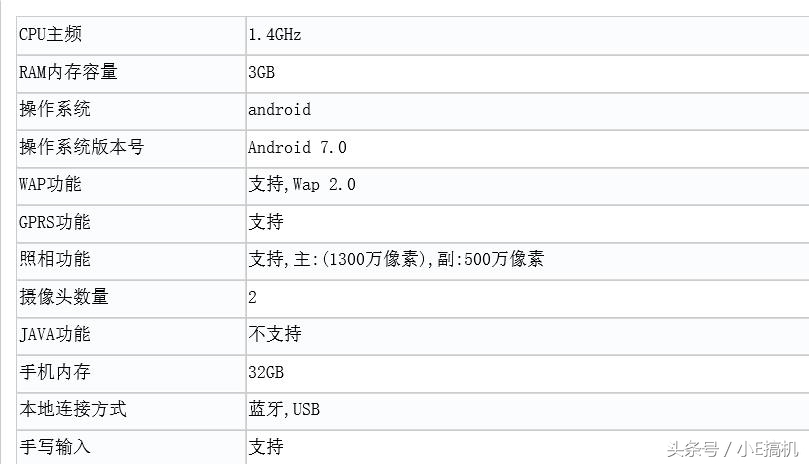 华为公司荣耀畅玩6疑入网许可证：5寸八核3G运行内存 指纹识别不够1000元