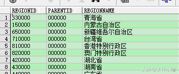 Spring+redis实现省市区缓存之启蒙篇（附带源代码）