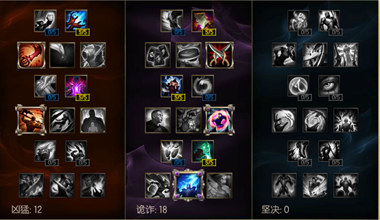 LOL新版小鱼人原来要点这个天赋 点上瞬间无敌一半！