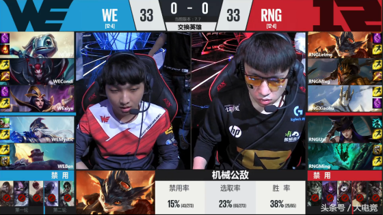 LPL总决赛：成也小狗！败也小狗！WE突然爆发1-0 RNG
