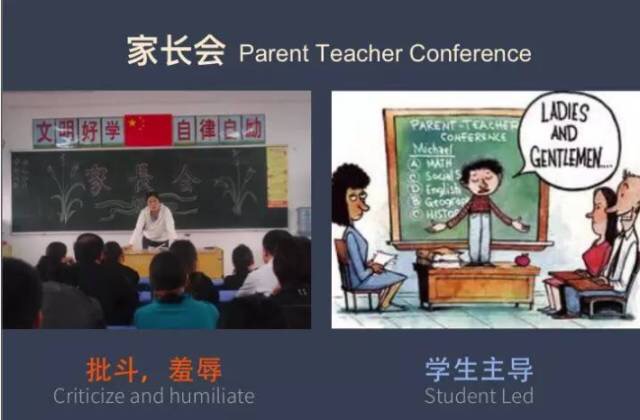 36张图让你快速读懂中西教育的差别