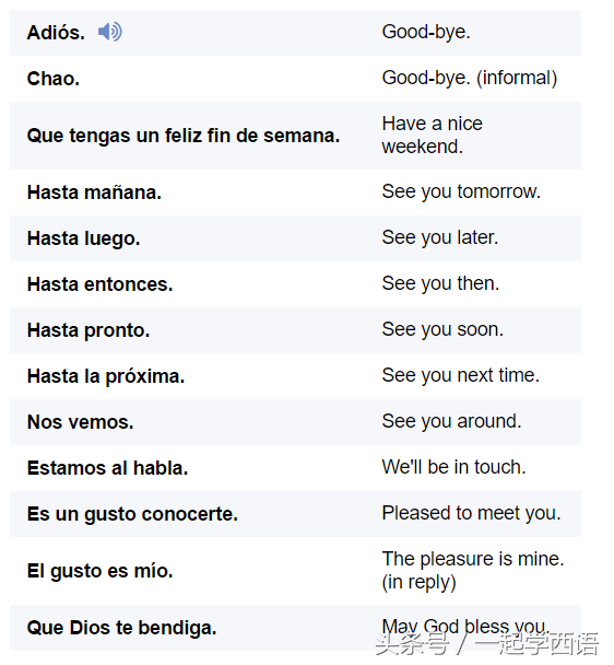 一张图搞懂“adios”，西班牙语中13种说“再见”的句子