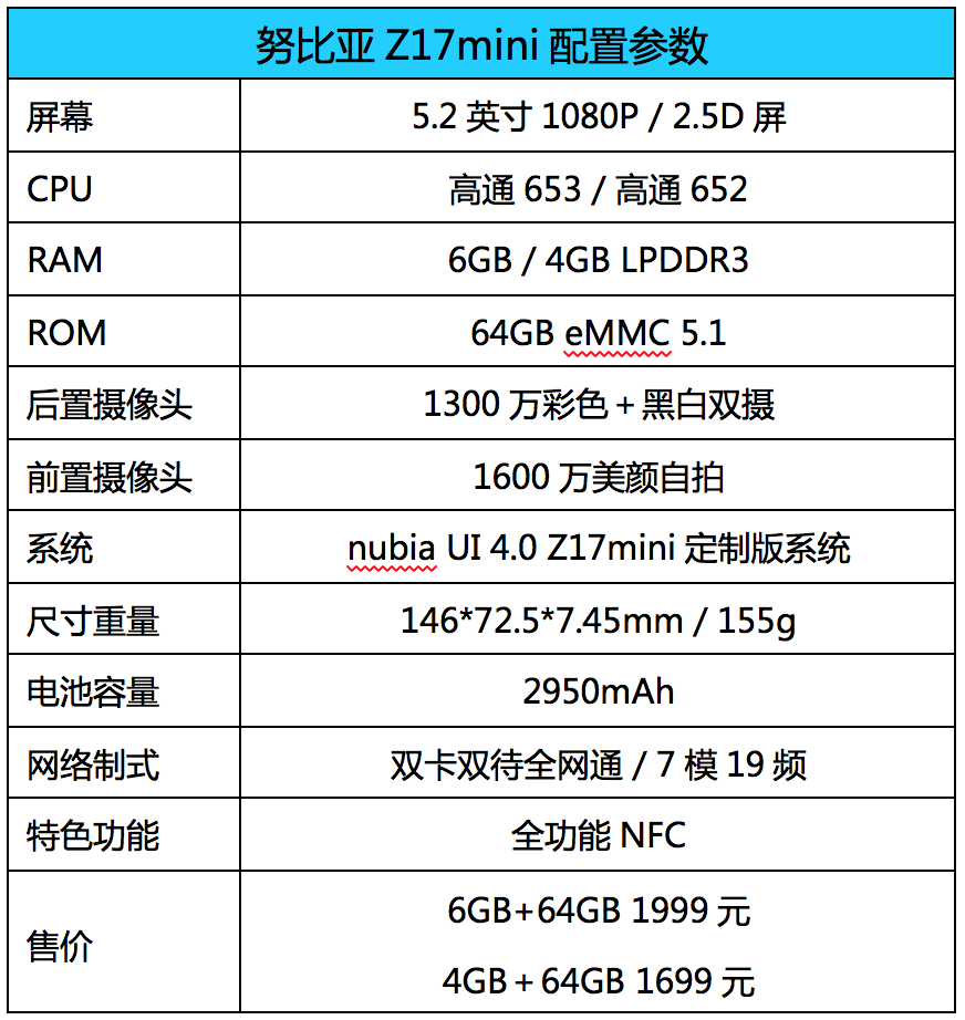 努比亚Z17mini深度测评：双摄实力不俗，价格的确实惠