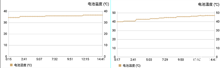 除開雙攝像頭找不著更強(qiáng)的感受-nubiaZ17mini感受